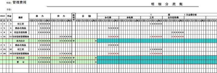 多栏式明细账怎么结账_正保会计网校论坛