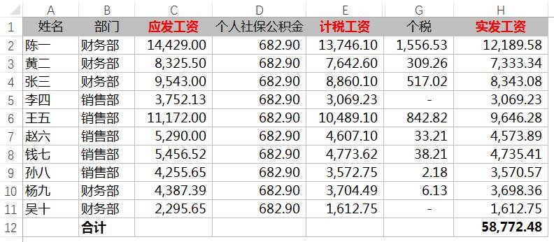 一战前英美gdp对比表_中美英螺纹规格表 攻牙钻孔径对照表,一人一份