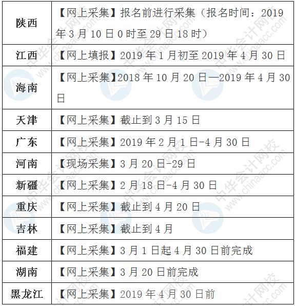 沈阳市人口信息采集_辽宁朝阳关于会计人员信息采集工作的通知